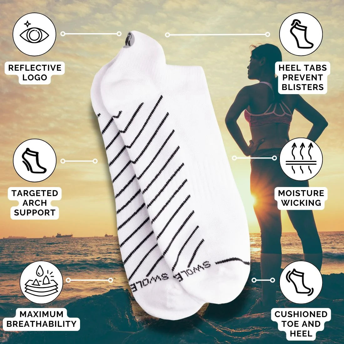 Swole Panda White Performance Trainer Sock